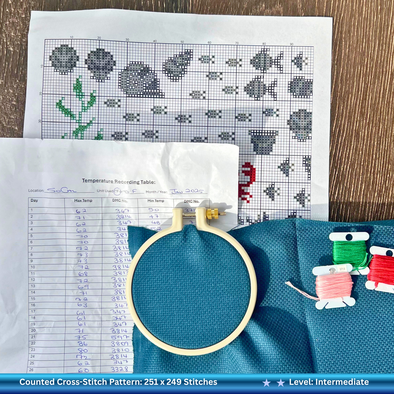 Cross-stitching materials including a hoop, thread, and pattern on a wooden surface.