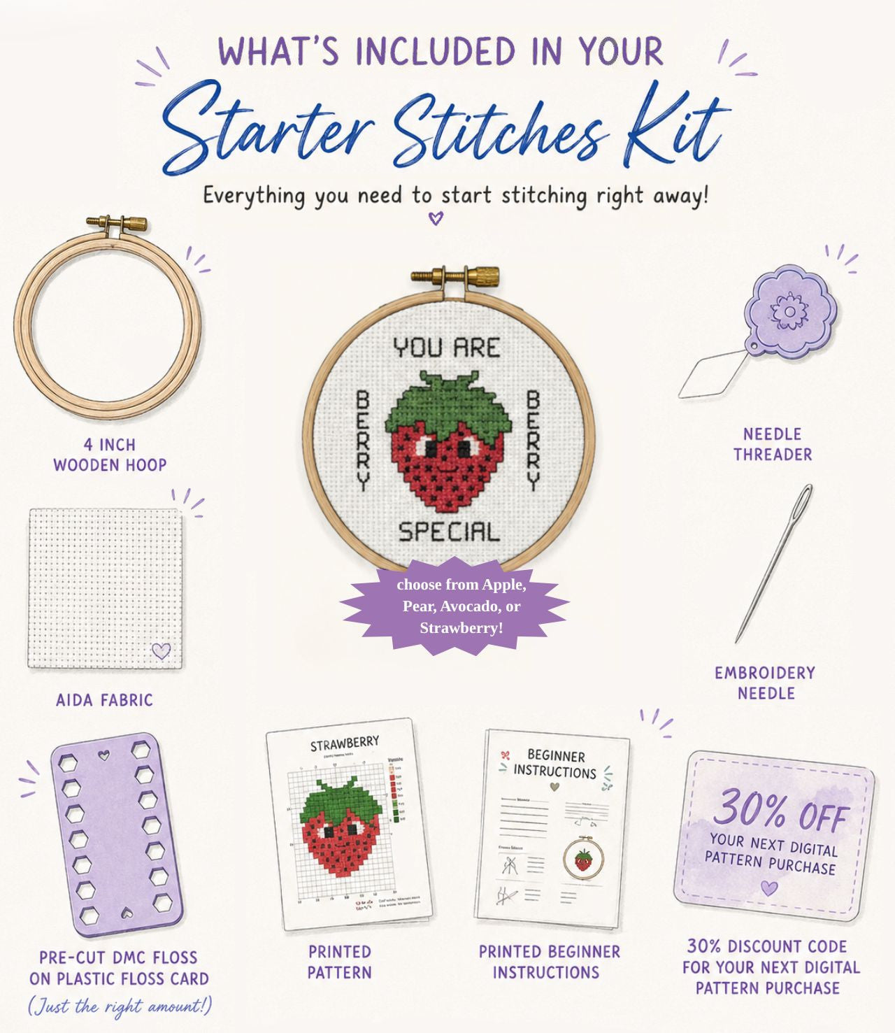 Starter Stitches Kit contents including hoop, fabric, thread, needle, and printed patterns on a white background.